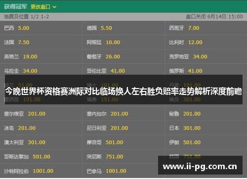 今晚世界杯资格赛洲际对比临场换人左右胜负赔率走势解析深度前瞻