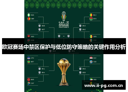 欧冠赛场中禁区保护与低位防守策略的关键作用分析
